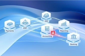Financial systems — Payments, ERP, Accounting, Reporting, and Banking — connected without a central integration layer, with a data inconsistency alert on the Accounting node
