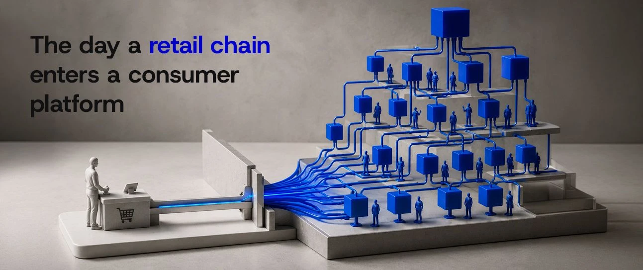 B2B B2C hybrid commerce without breaking B2C flows