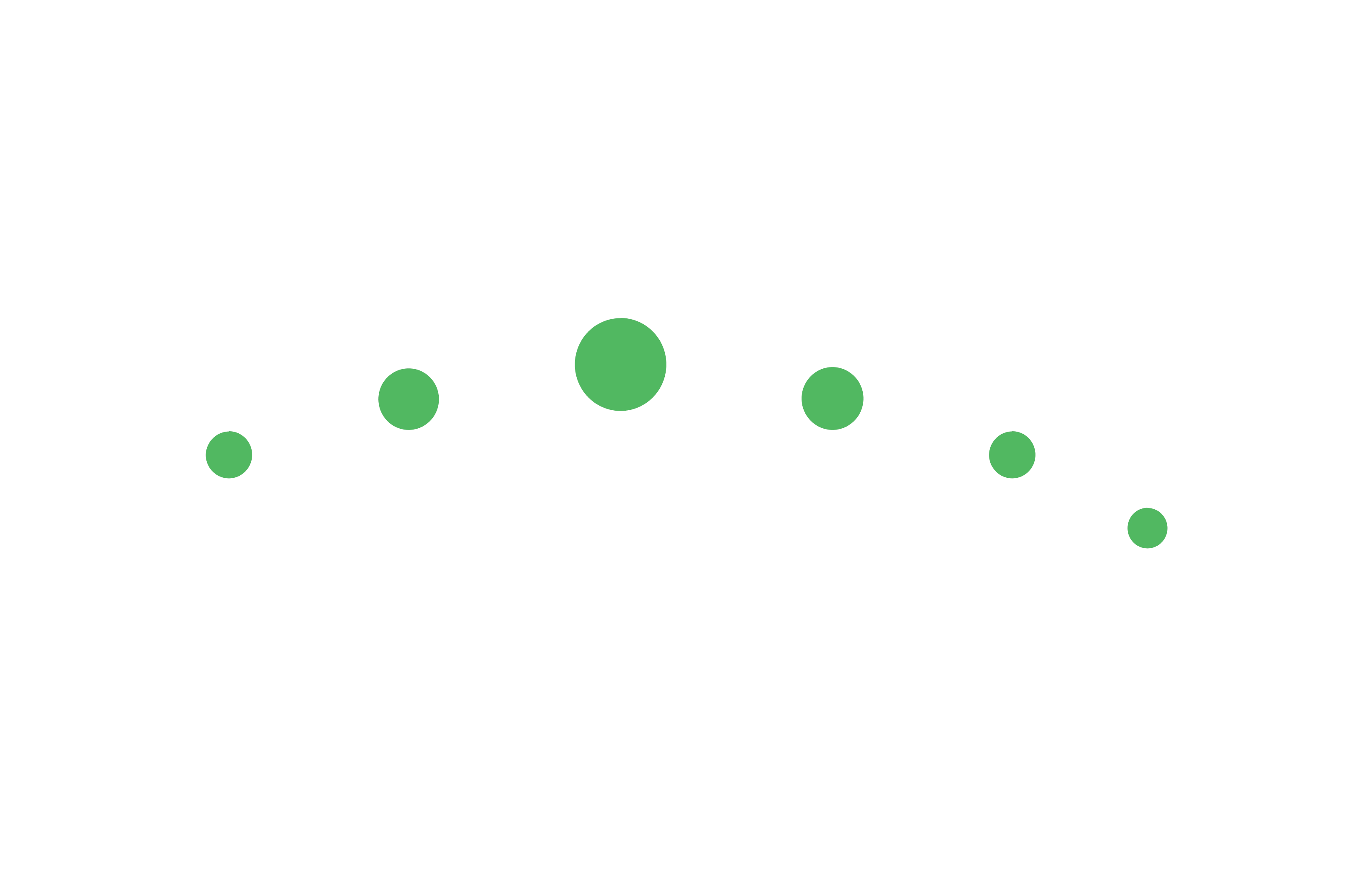 Healthcare Platform