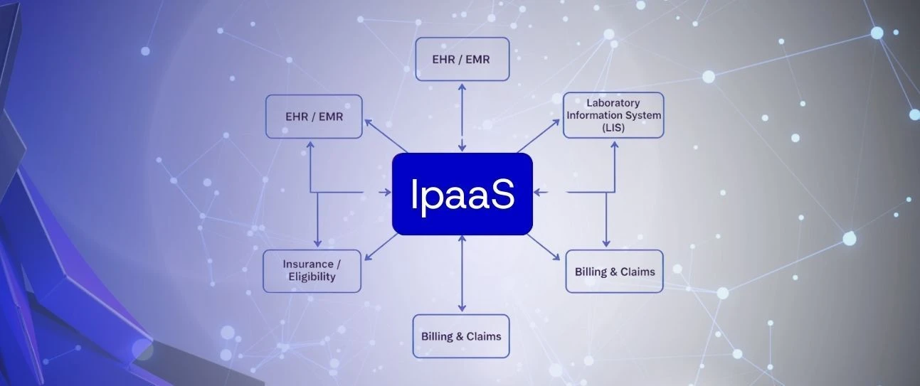 iPaaS integration layer connecting EHR, LIS, billing, and insurance systems in a healthcare environment