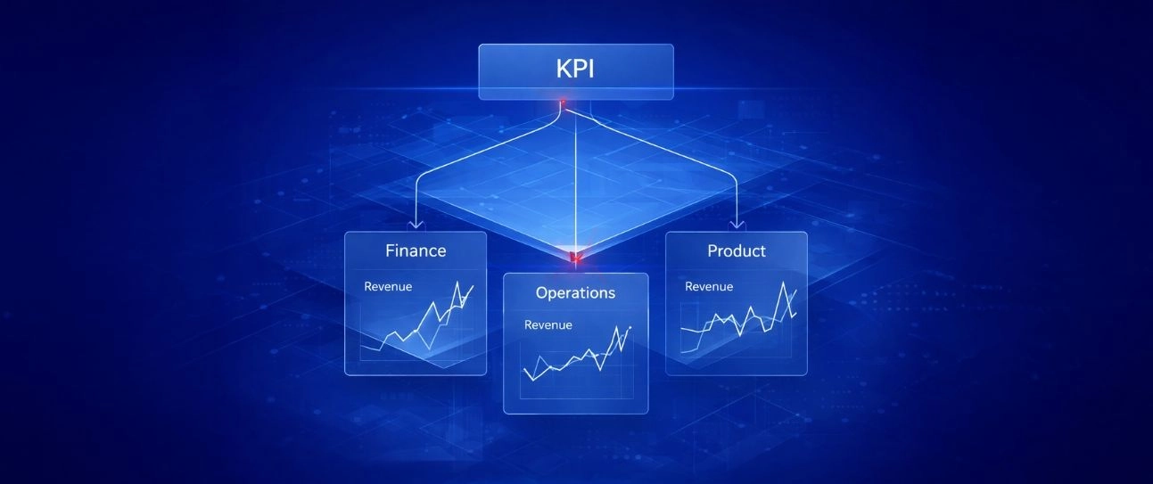 When Different Teams Trust Different Numbers
