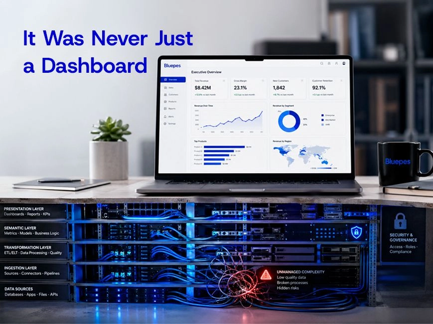 Small BI Projects Fail Before They Even Start