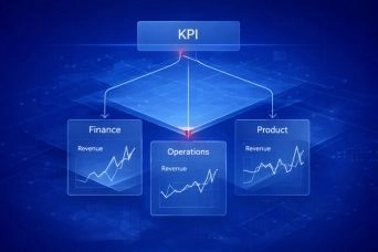 When Different Teams Trust Different Numbers