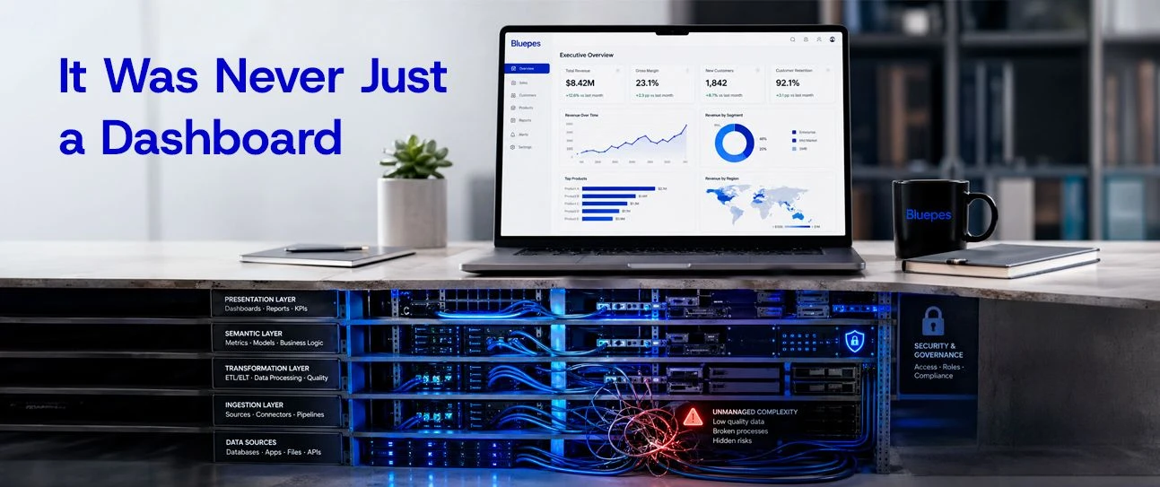 Small BI Projects Fail Before They Even Start
